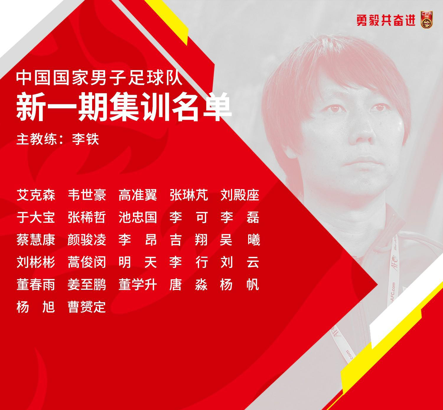 冲刺阶段金州勇士调整名单以备英超，绝杀压哨环节打磨，管理层满意，心理建设被强调的简单介绍