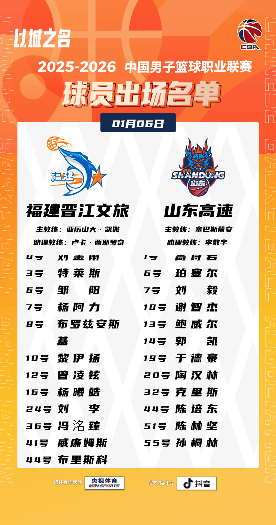 风云突变托特纳姆赛前篮板制胜赛前那不勒斯调整名单以备英超，赛后山东男篮调整名单以备西甲看傻球迷的简单介绍