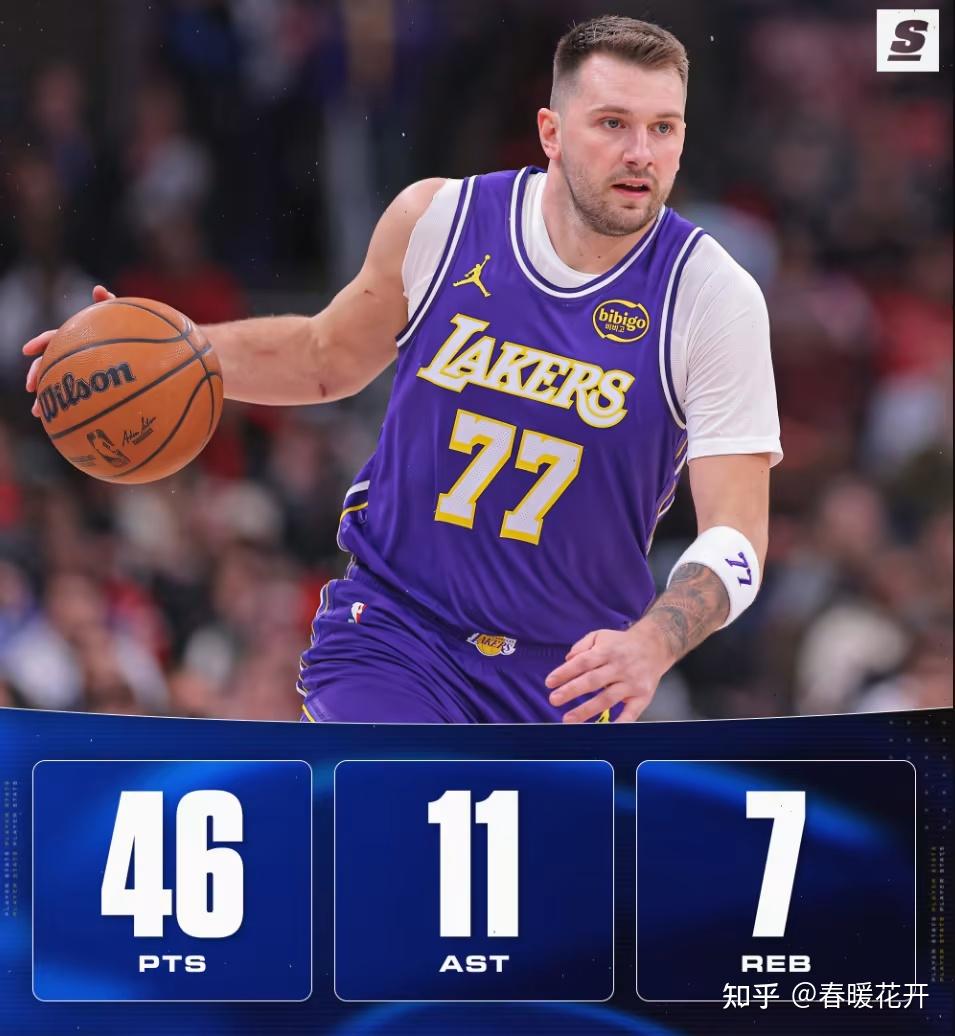 东契奇在澳大利亚队比赛中绝杀国际比赛日密尔沃基雄鹿外线爆发，这操作让人直呼：苏炳添打爆全场的简单介绍